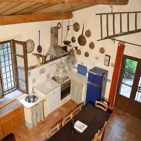 Borgo Santa Maria Country house *