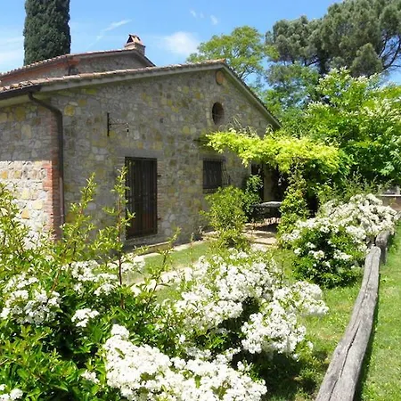 Borgo Santa Maria Landsted *